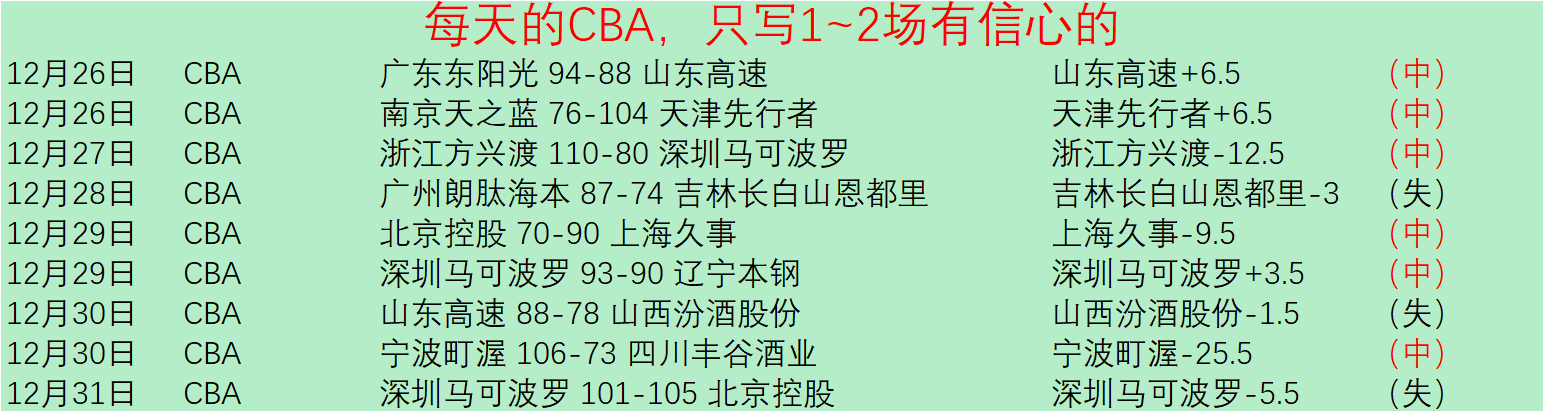 烈焰荣耀,崇明五将传,海港夺冠瞬,万博体育平台,万博体育官方网站,万博体育登录入口,万博体育app下载