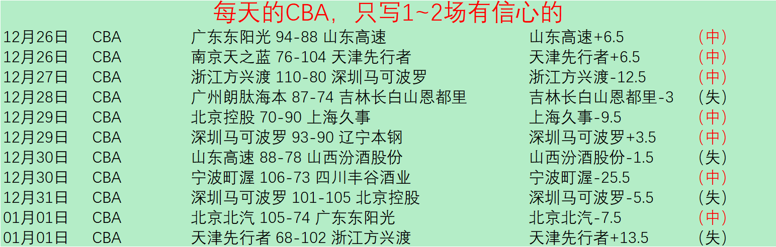 劳拉,伍兹粉装亮,相冠军联赛,万博体育平台,万博体育官方网站,万博体育登录入口,万博体育app下载