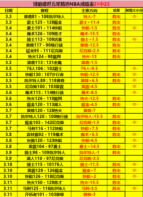 巴黎圣日耳,法甲霸主稳,欧冠征途挑,万博体育平台,万博体育官方网站,万博体育登录入口,万博体育app下载