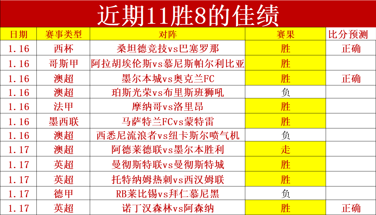独家爆料,月大动作,国际米兰续,万博体育平台,万博体育官方网站,万博体育登录入口,万博体育app下载