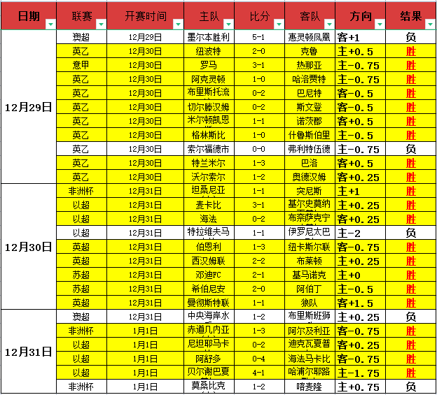 辽宁对阵新,专家质合分,析及前区十,万博体育平台,万博体育官方网站,万博体育登录入口,万博体育app下载
