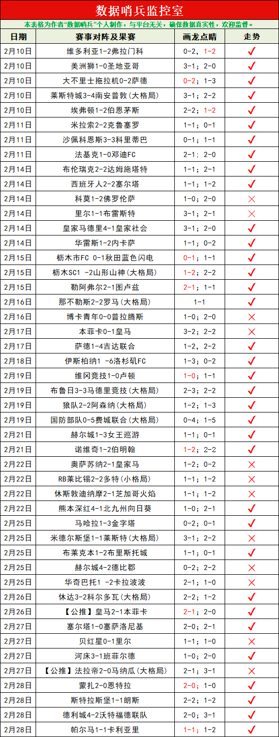 总决赛关键,对决解析,积分战至白,万博体育平台,万博体育官方网站,万博体育登录入口,万博体育app下载