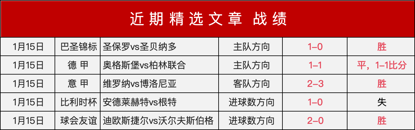 征询粉丝主,机更新意见,万博体育,万博体育平台,万博体育官方网站,万博体育登录入口,万博体育app下载