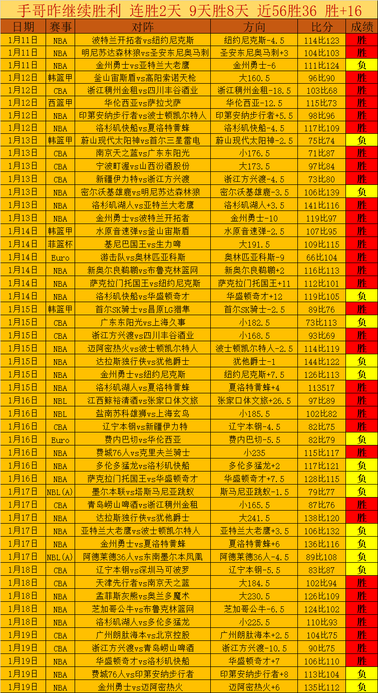 美国航空业,力促国会增,资支持空中,万博体育平台,万博体育官方网站,万博体育登录入口,万博体育app下载