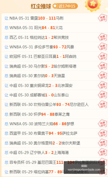 篮坛大胜希,篮甲连胜,篮球迷情报,万博体育官网,万博体育App,万博体育直播,万博体育平台,万博体育入口