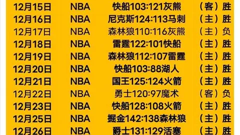 独家爆料：帕夫洛维奇誓战卡利亚里！高达九成概率火线登场！