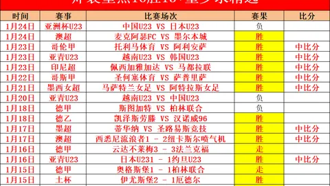 [视频]【未来引擎】孵化专精特新企业，推动高质量发展