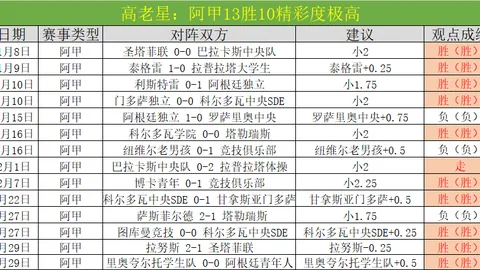 青少年足球赛事全国覆盖之路：成长印记