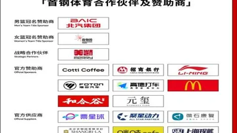 NBA专栏：拿手联赛分析，内附总分胜负预测