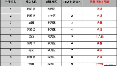 上海男篮崛起：24年蛰伏后，全新王朝启幕指南