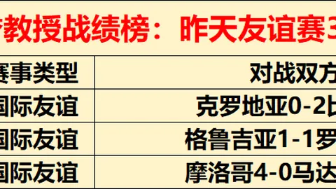 连胜狂飙28胜18王牌球员背后的风云涌动