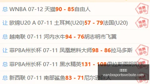 万博体育 070434 3