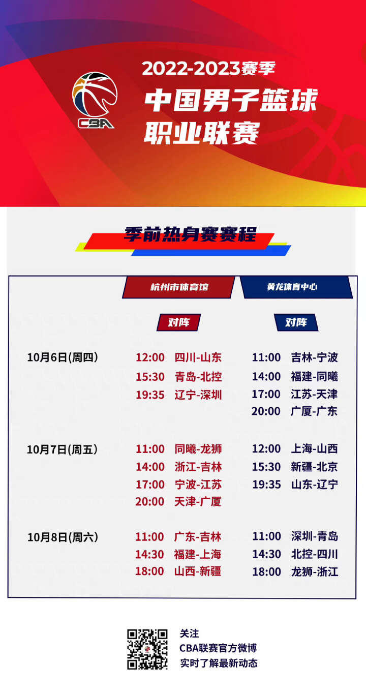 租借回歸的